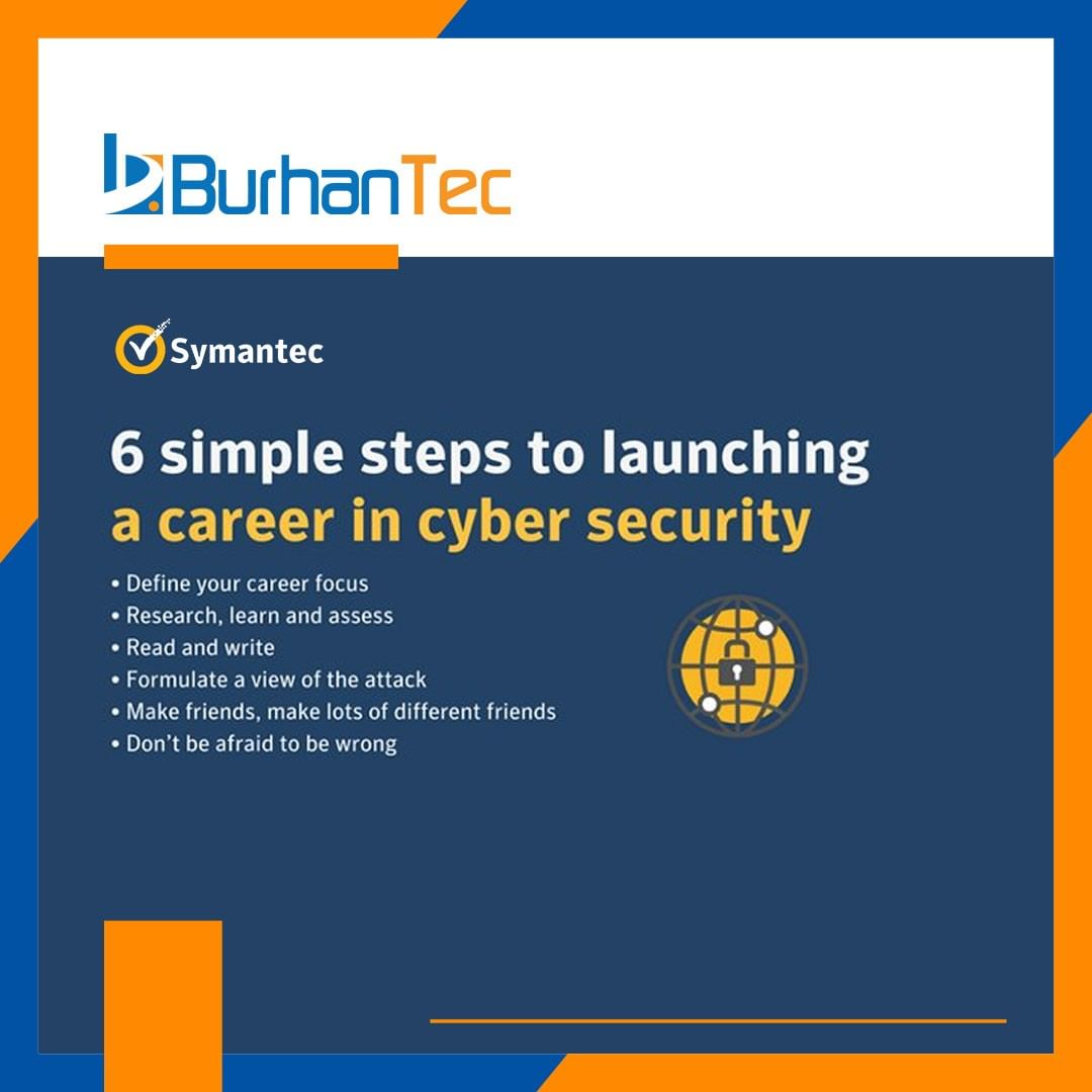 Secure your Passion in Cybersecurity in these 6 Simple Steps